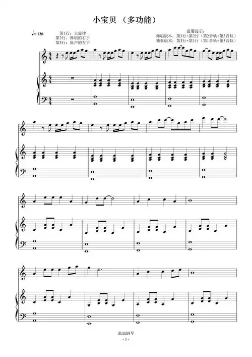 小宝贝 (夏天播放)钢琴谱简易版-夏天播放乐队
