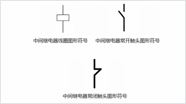中间继电器图形符号:中间继电器文字符号:ka当其他电器的触头对数不够