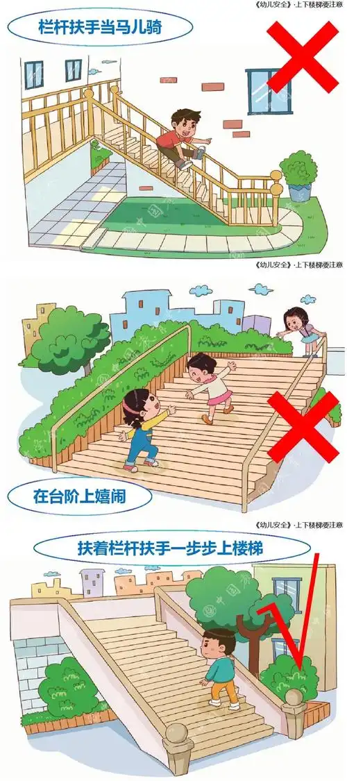 大自然中一班—《上下楼梯》安全教育