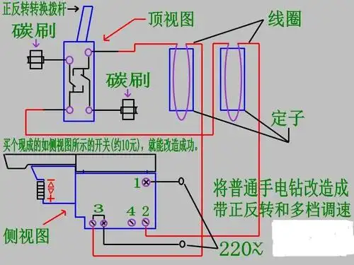 手电钻定子线圈出2条线如何接碳刷和电源