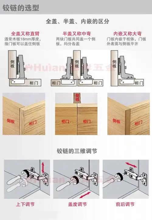 进口奥地利blum百隆铰链阻尼缓冲合页柜门门铰液压橱柜五金旗舰定制