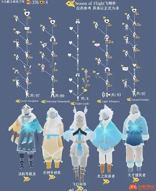 光遇风行季兑换图一览全物品展示图介绍