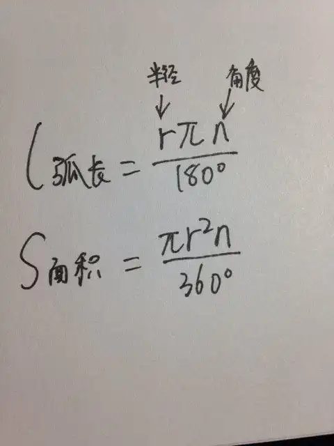 讲一下圆的什么弧长,面积的﹉公式