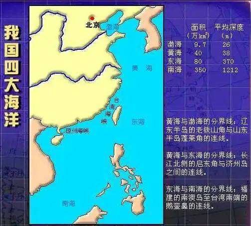 我国内海纬度最低的是什么海