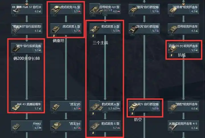 战争雷霆德系5.7被虐正常吗? - 知乎