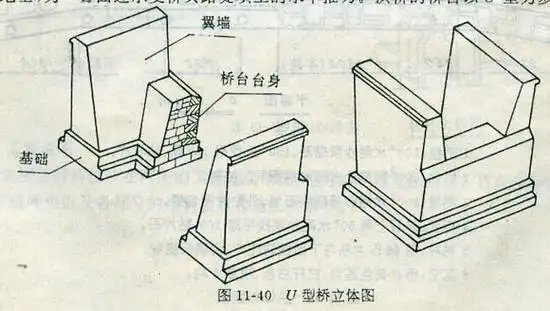 u型桥台裂缝成因分析和控制处理措施