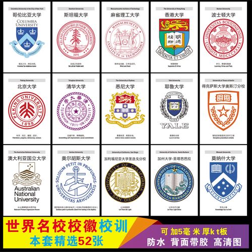 外国大学名校校徽校训标志logo世界清华北大哈佛剑桥梦想自粘墙贴