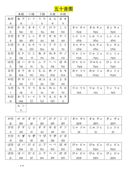五十音图经典打印版