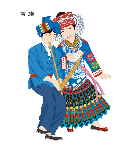 社会主义核心价值观主题教育活动丨爱上简笔画56个民族一家亲61苗族