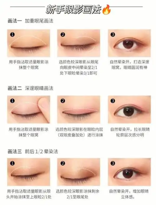 新手眼影教程来啦!快98住!巨详细的眼影画法!