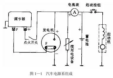 可能导线接线柱松动或脏污严重,应检查和清洁;若灯仍然闪烁,则换用一