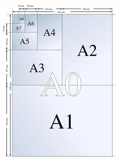 a5纸尺寸(a5纸尺寸是多少厘米)_大全-幸福起航