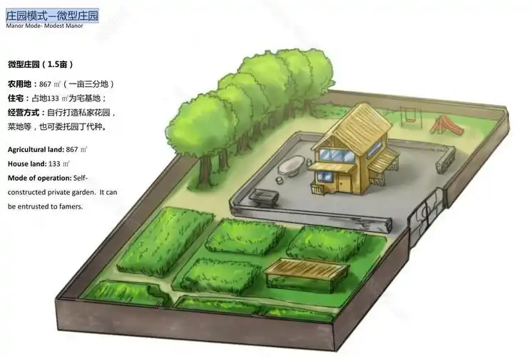 图纸深度  :方案(初设图)设计风格:现代风格图纸格式:pdf图纸张数:115