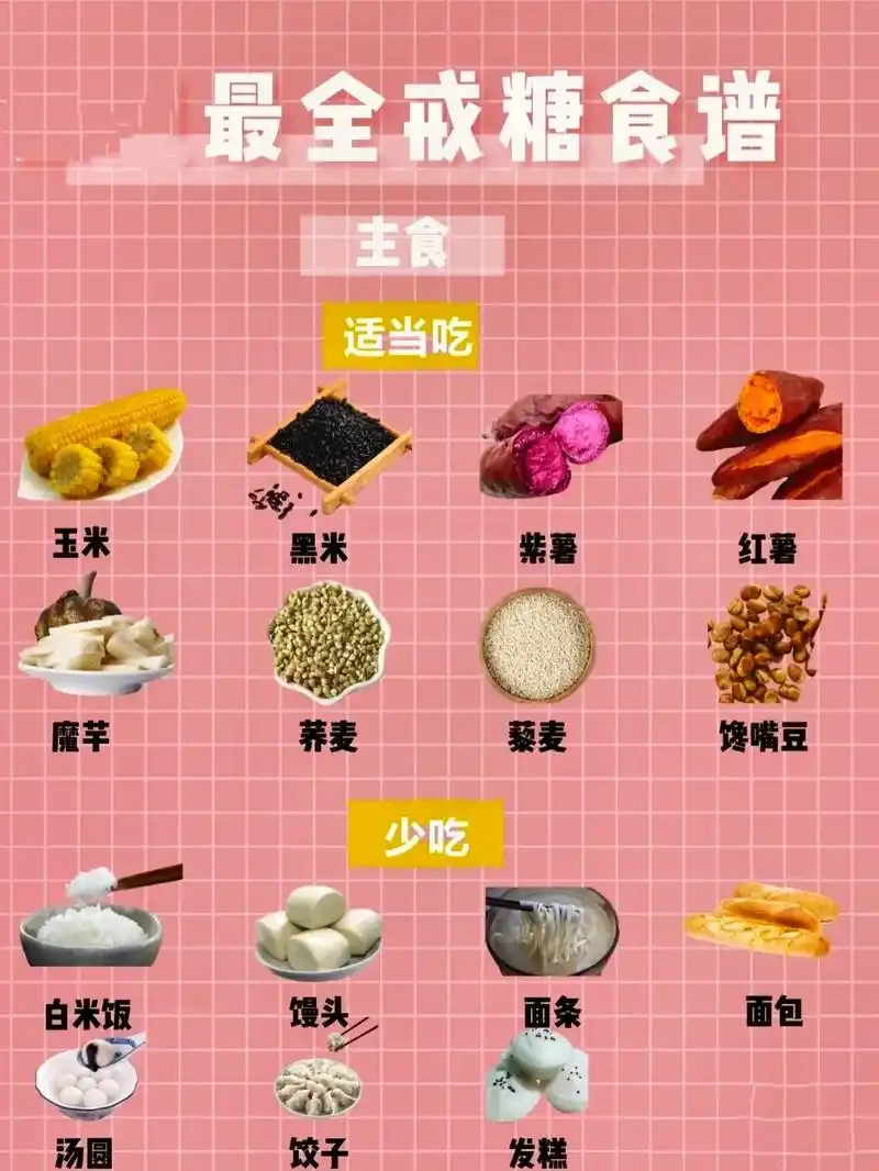 一条视频给你整明白,#血糖高 应该怎么吃!赶紧@你身材需要# - 抖音