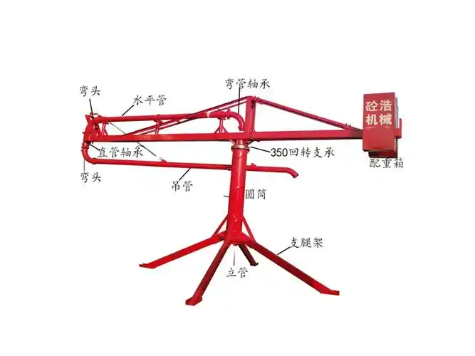 手动布料机简介