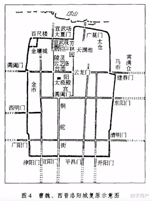 北魏洛阳城真的有100平方千米吗当时的情况下北魏又是怎么建造起来