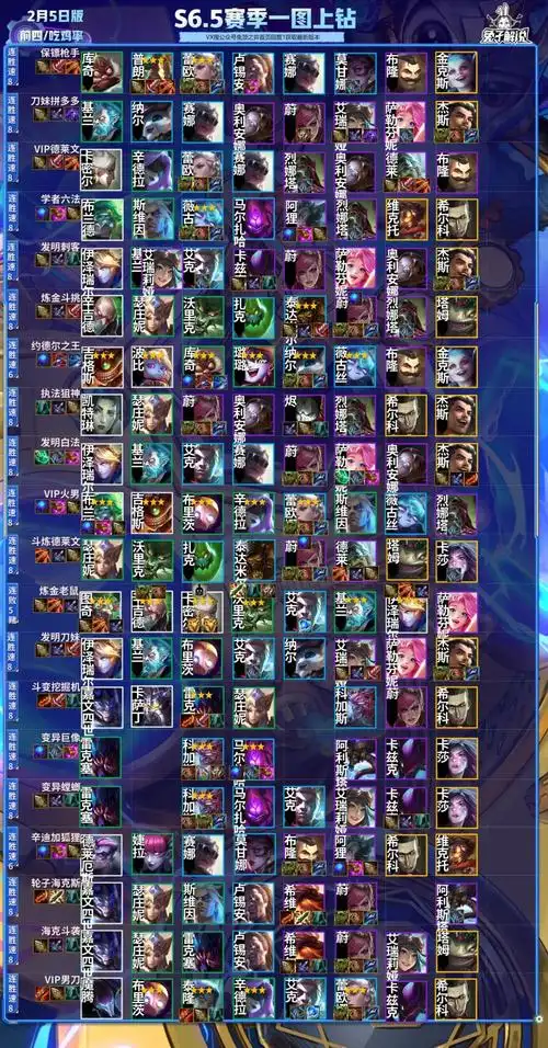 云顶之弈s65阵容图一览