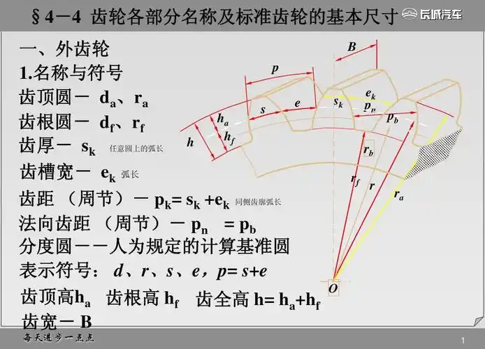 齿轮各部分名称及标准齿轮的基本尺寸