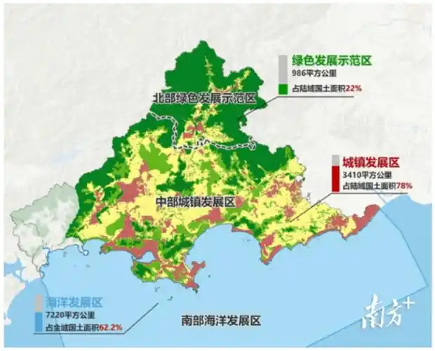 重磅汕尾市最新国土空间规划