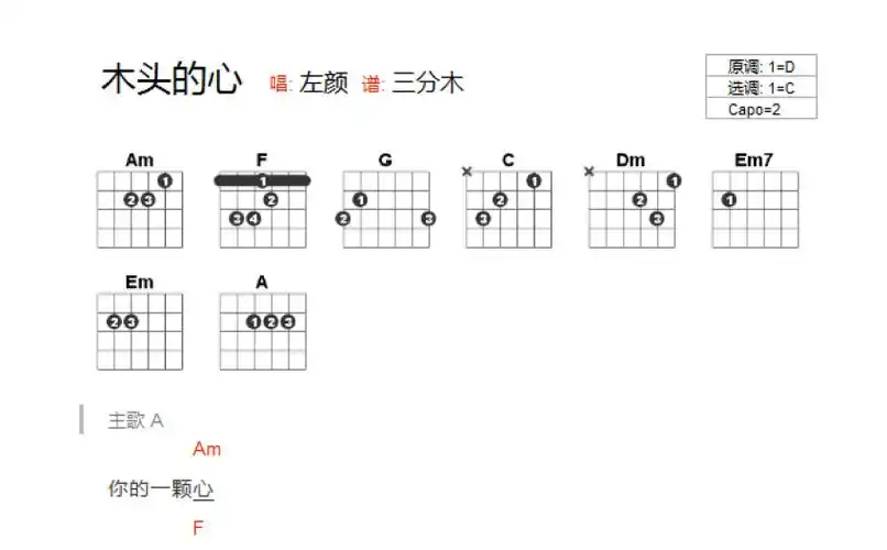 左颜木头的心吉他谱c调吉他弹唱谱和弦谱