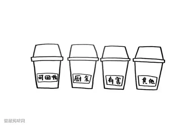 垃圾分类垃圾桶怎么画
