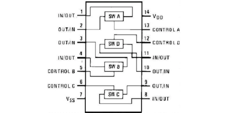 cd4066引脚功能图