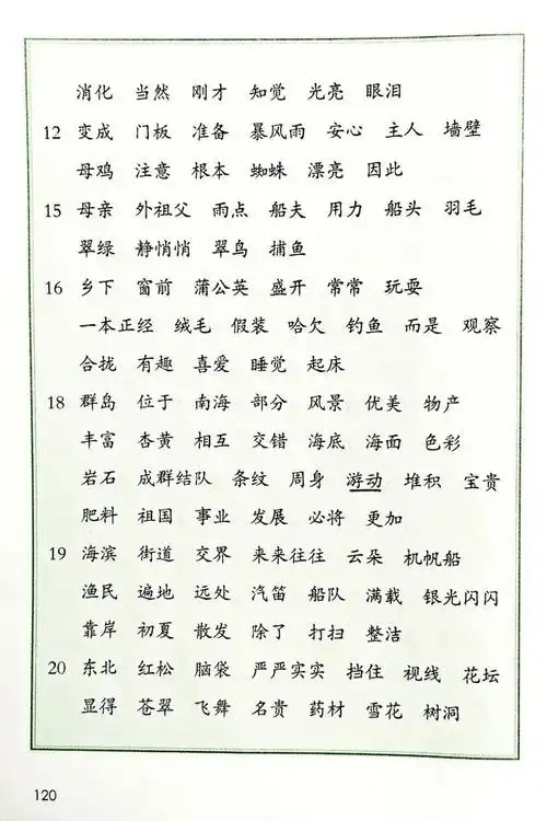 部编版教科书,三年级语文上册生字表_职业教育_教育新闻 - 265学校