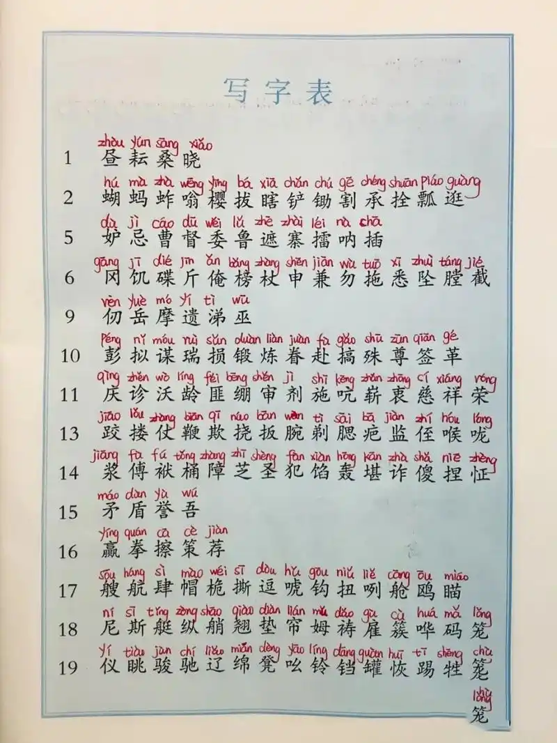 五年级下册语文写字表,词语表拼音