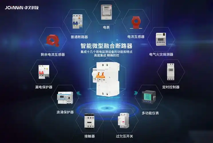 之所以将智能断路器称之为智能微型融合断路器或小型断路器,是因为它