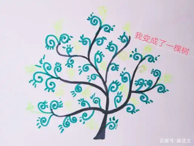 思维导图预习小学语文三年级课文《我想变成一棵树》