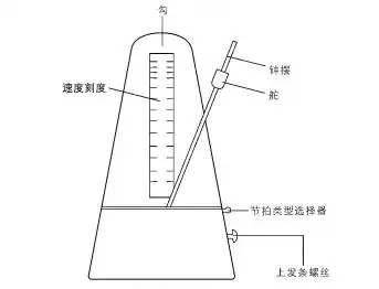 节!拍!器!_节拍器