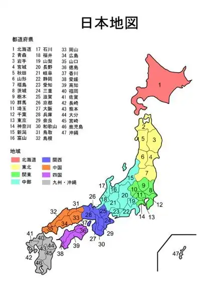 日本分国略述