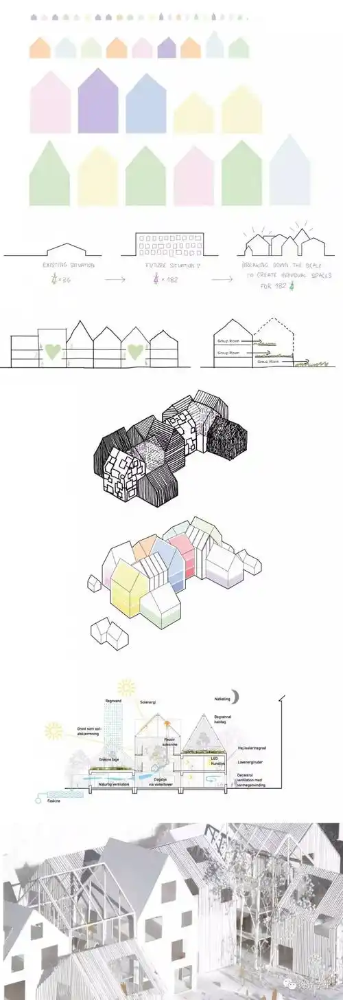 设计师必备精选概念分析图20例
