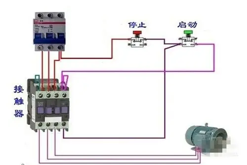 摘要:接触器广义上是指工业电中利用线圈流过电流产生磁场,使触头闭合