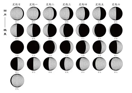 2019青春答卷#"朔·望"月相灯设计