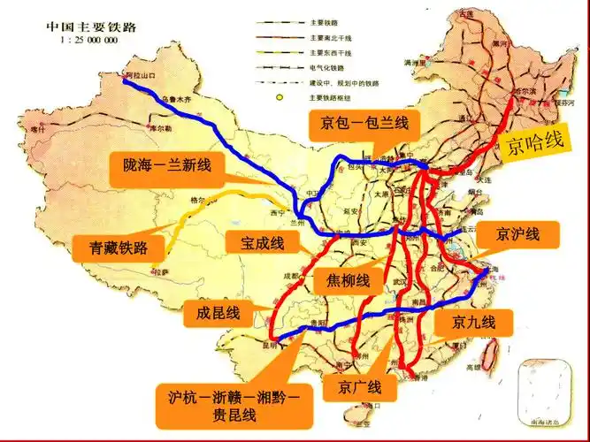 第三节中国的铁路线
