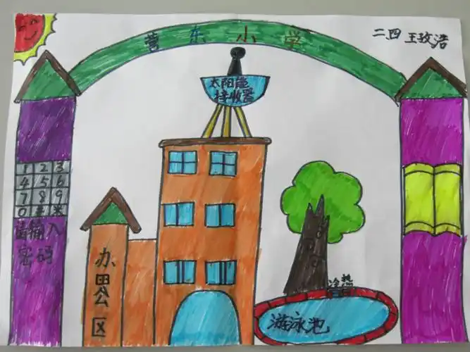 我们营东小学未来的学校( 手抄报评比)