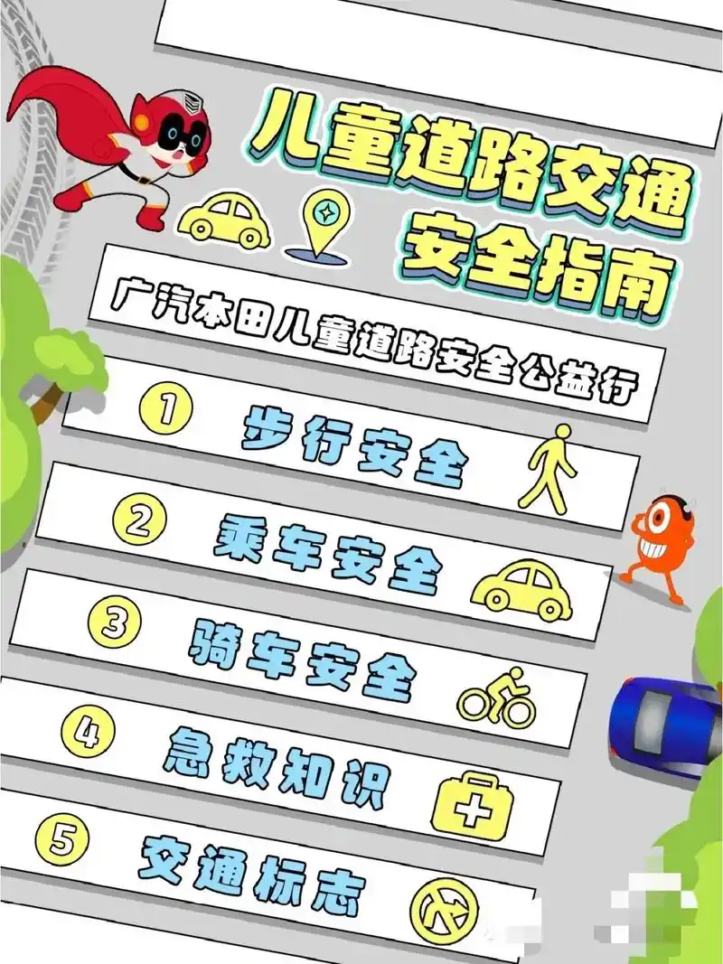 孩子们的安全无小事 - 抖音