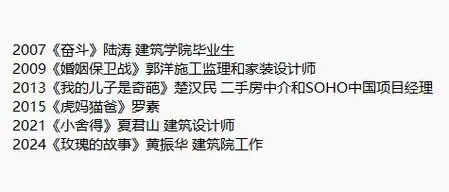佟大为归来还是建筑哥十几年了,陆涛放下了衣领,但干的还是建筑哈哈哈
