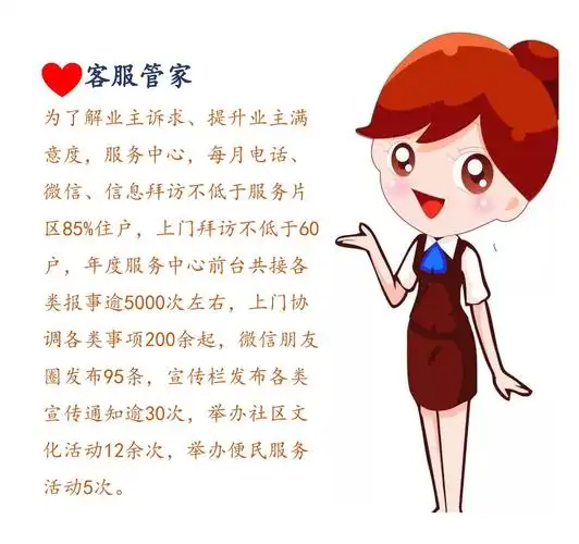 2019年天环物业 九峰五区服务中心年度回顾展