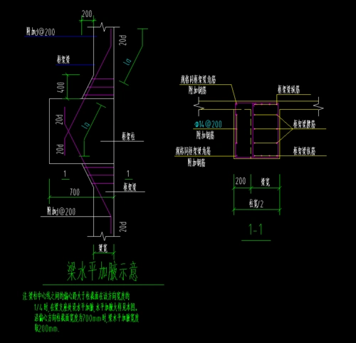 梁的水平加腋怎么计算钢筋量和混凝土模板量