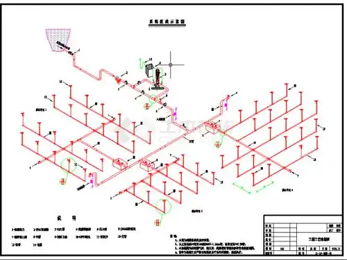 某喷灌设计图,完整设计图.