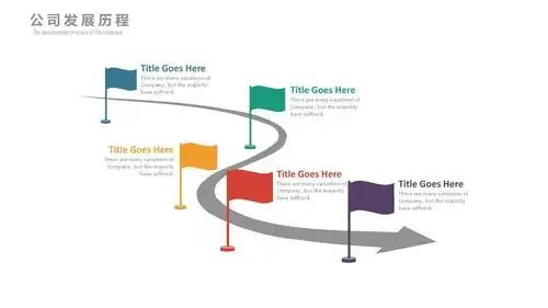 所有分类 资格考试/认证 ppt模板 图表模板 公司发展历程图表ppt