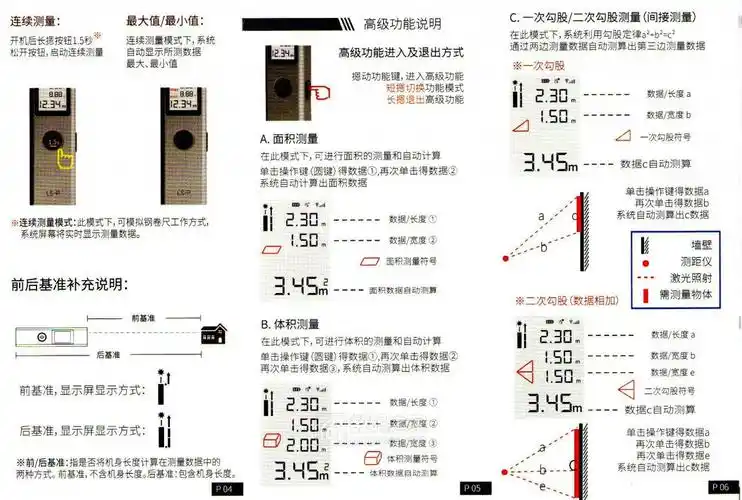 众筹小米有品杜克激光测距仪自制抗压外套