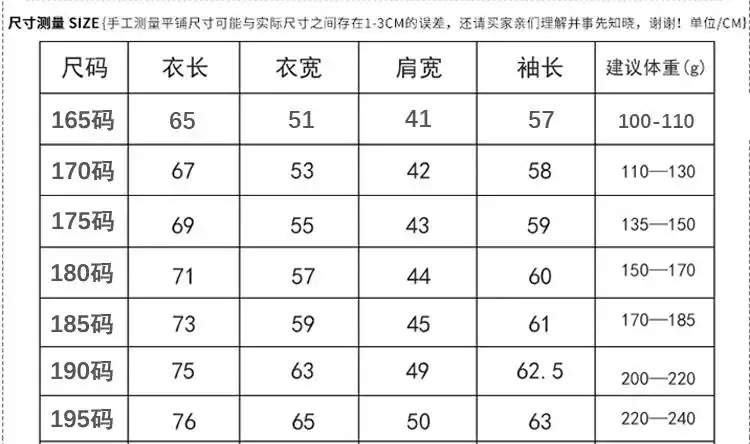 产自鄂尔多斯羊绒衫男加厚正品羊毛衫2017新款中年毛衣特价清仓