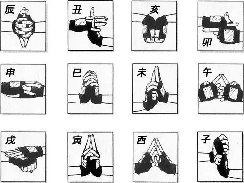 道教手印(道教中的结印文化)