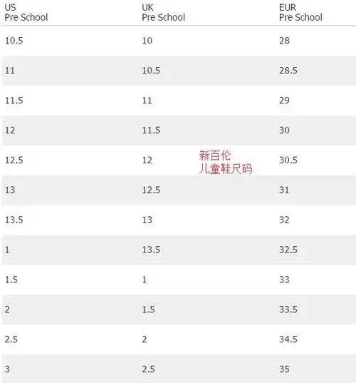 newbalance新百伦鞋子尺码美国尺码欧洲和中国尺码对照表男鞋女鞋童鞋