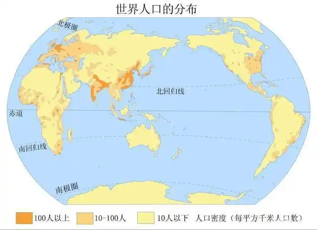 世界人口的分布将来会影响未来世界格局的走向