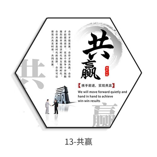 墙贴企业文化墙励志标语挂画老板总裁董事长办公室会议室背景墙壁画