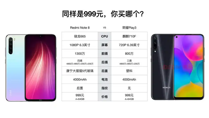 一张图看懂redminote8和荣耀play3的差距荣耀这是要自砸招牌